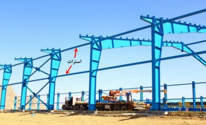 استرات